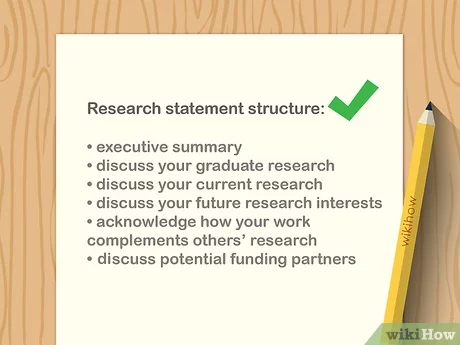 Research statement structure